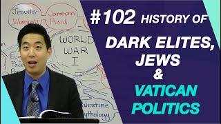 History of Dark Elites Jews & Vatican Politics  Intermediate Discipleship #102  Dr. Gene Kim