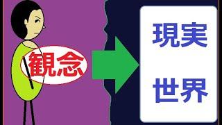 【観念】潜在意識が現実を作る仕組み「なぜ観念を変えると現実が変わるのか？」