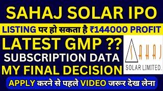 Sahaj Solar IPO  Sahaj Solar IPO GMP  Sahaj Solar IPO Subscription Status  SME IPO