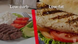 Mayo Clinic Minute Low-carb diet findings and cautions