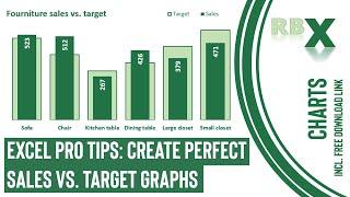 Excel Pro Tips Create Perfect Sales vs. Target Graphs