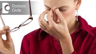 Loss of focus & eye strain  Causes & Management - Dr. Sriram Ramalingam