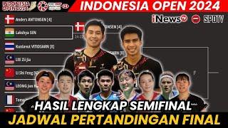 FINAL  Jadwal Lengkap Indonesia Open 2024  Hari  Ke 6