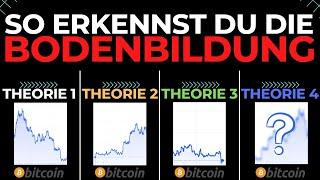 Bitcoin Wo genau ist der Boden?