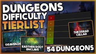 Tierlist of all Dungeons Rated by Difficulty  Elder Scrolls Online - Gold Road