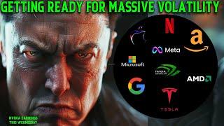 TECH STOCK ANALYSIS Amazon Google Meta Apple Tesla Msft Nflx Amd Nvda  #tsla #amzn #nvda