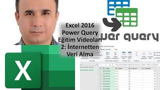 Excel 2016 Power Query Eğitim Videoları 2 İnternetten veri alma #excel