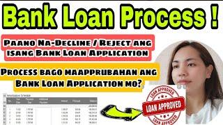 Bank Loan Process Flowchart  Steps by step