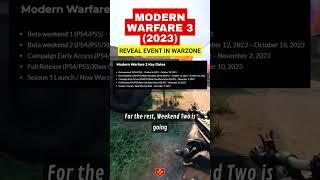 Modern Warfare 3 Reveal Trailer Live-Event in Warzone Beta Early Access Release Date COD 2023 MW3