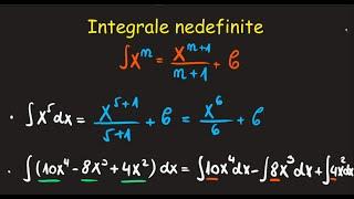 Integrale nedefinite exercitii formule clasa a 12 a Invata Matematica Usor-Meditatii Online-Bac