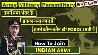 What is ARMY  Military  Paramilitary  CAPF  Their Difference  Role  How To Join Army  EVOLVE