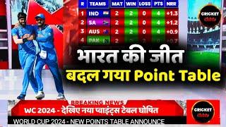 World Cup 2024 Points Table Today - Points Table World Cup 2024  After India Win Vs Pakistan