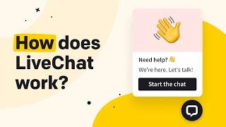 LiveChat Product Tour See How Easy It Is To Use Live Chat