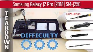 Samsung Galaxy J2 Pro 2018 SM-J250  Teardown Take apart Tutorial