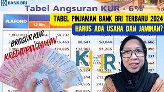 TABEL PINJAMAN KUR BRI TERBARU CARA DAFTAR PINJAMAN BRI LENGKAP TABEL CICILAN ANGSURAN PINJAMAN BRI