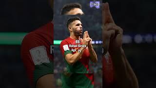 Portugal Squad 2026 Time World Cup For Portugal 2026