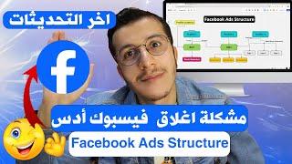 Facebook Ads Structure 2024 حل مشكلة اغلاق فيسبوك ادس