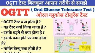 GTT  Glucose Tolerance Test   What is a normal GTT test result?  What is GTT test?  GTT Test