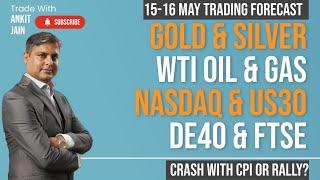 CPI Data Trading Live Today  Gold Silver WTI Oil Natural Gas Nasdaq US30 DE40 & FTSE Signals