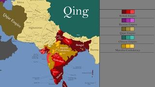 The History of South Asia Every Year