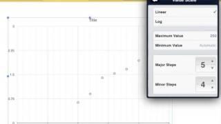 Plotting Science Graphs on the iPad