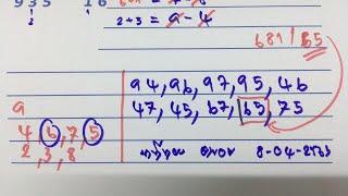 จ๊วดๆ 65 มาตรงๆ หวยฮานอย นาทีทอง โค้งสุดท้าย รัฐบาลฮานอยพิเศษ 9-04-2563