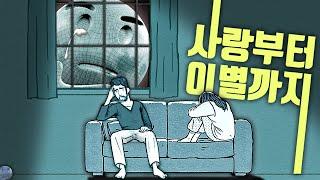 당신의 연애를 보여드립니다.