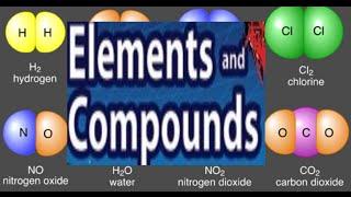 Elements and Compounds - Science for kids With Quiz