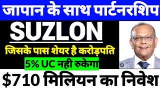 suzlon energy share latest news todaySuzlon share latest newssuzlon energy latest news today