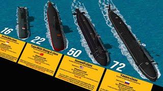 Most Powerful Submarines Weapons Load Comparison 3D