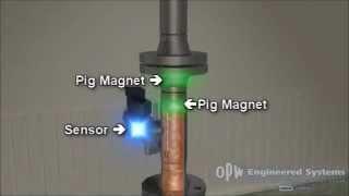 Pigging System Operation