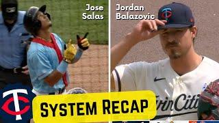 Twins Embarrassed by Tigers Jordan Balazovic Debuts  Twins System Recap 618