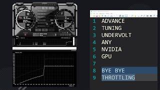 Undervolt Nvidia MX150 GPU Using MSI Afterburner Tutorial 2020  Nvidia MX150 2GB   Acer Swift 3