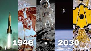 The History of Space Exploration a Timeline