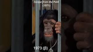 Accurate Planet of the Apes timeline?