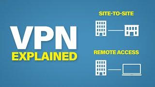VPNs Explained  Site-to-Site + Remote Access