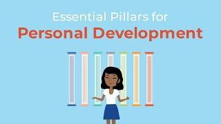 The 7 Essential Pillars of Personal Development  Brian Tracy