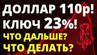 Доллар 110 Ставка 23 Курс доллара. Девальвация. Прогноз доллара. Российская экономика