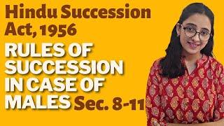 Hindu Succession Act 1956   Sec 8 to 11 - Succession to Hindu Male Dying Intestate