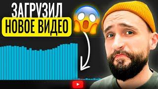 Почему РЕЗКО падают просмотры YouTube канала?