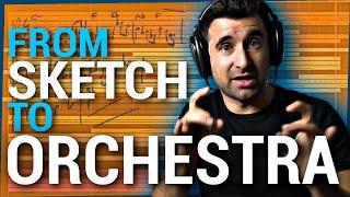 Turn Your TUNES  into ORCHESTRA  in 7 STEPS - GUARANTEED to work