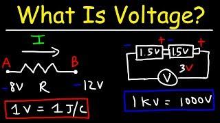 What Is Voltage?