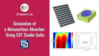 CST Tutorial - Simulation of a Metasurface Absorber