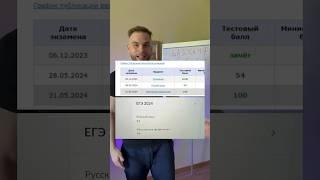 ПРИШЛИ РЕЗУЛЬТАТЫ ЕГЭ? Тг ilchegg #ильич #профильнаяматематика #математика #егэ2025 #егэ