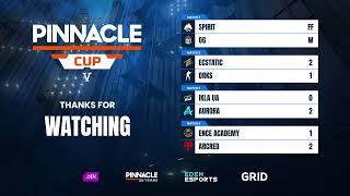 Round 1 Main–  Pinnacle Cup #5