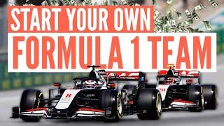 How Much Does it Cost to Start a Formula 1 team?