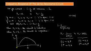 Series resonance for ac circuits- Part 1