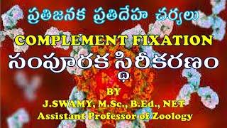 COMPLEMENT FIXATION  సంపూరక స్థిరీకరణం ANTIGEN ANTIBODY REACTIONS