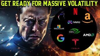 TECH STOCK ANALYSIS Amazon Google Meta Apple Tesla Msft Nflx Amd Nvda  #tsla #amzn #nvda