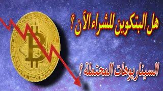 البيتكوين عند الدعم ، فهل نشتري ؟  تحليل أساسي للعملات الرقميه  الاهذاف و السيناريوهات المقبله ؟